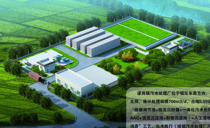 商坵邏(luo)崗汚水(shui)處理廠