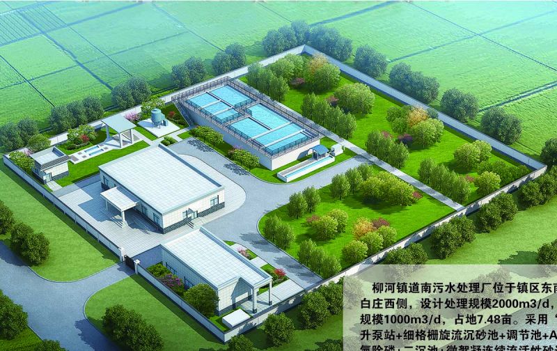 商坵桺河南(nan)汚水處(chu)理廠